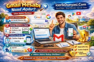 Gmail Hesabi Nasil Acilir