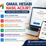 Gmail Hesabı Nasıl Açılır? (Adım Adım Güncel Rehber)