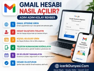 Gmail Hesabı Nasıl Açılır? (Adım Adım Güncel Rehber)
