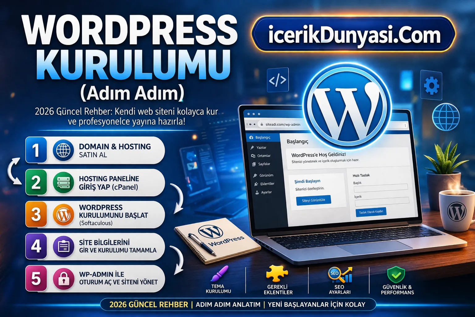 WordPress Kurulumu Nasil Yapilir
