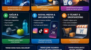 2026 Trend Konular: En Popüler ve Yükselen İçerik Fikirleri