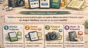 Akıllı Telefon Tavsiyeleri