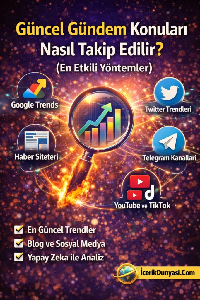 Güncel Bilgilerle Blogunuzu Nasıl Uçurursunuz? Etkili Stratejiler