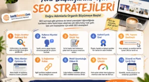 Yeni Başlayanlar İçin SEO Stratejileri