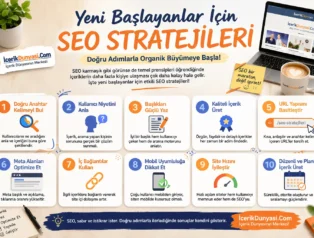 Yeni Başlayanlar İçin SEO Stratejileri