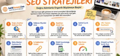 Yeni Başlayanlar İçin SEO Stratejileri