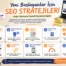 Yeni Başlayanlar İçin SEO Stratejileri