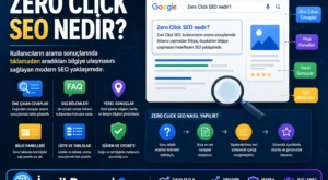 Zero Click SEO Nedir