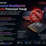 ABD’nin Çin Hücresel Modüllerine Yönelik Potansiyel Yasağı: Teknoloji Dünyasında Yeni Bir Dönem mi? ABD’nin Çin Hücresel Modüllerine Yönelik Potansiyel Yasağı: Teknoloji Dünyasında Yeni Bir Dönem mi?