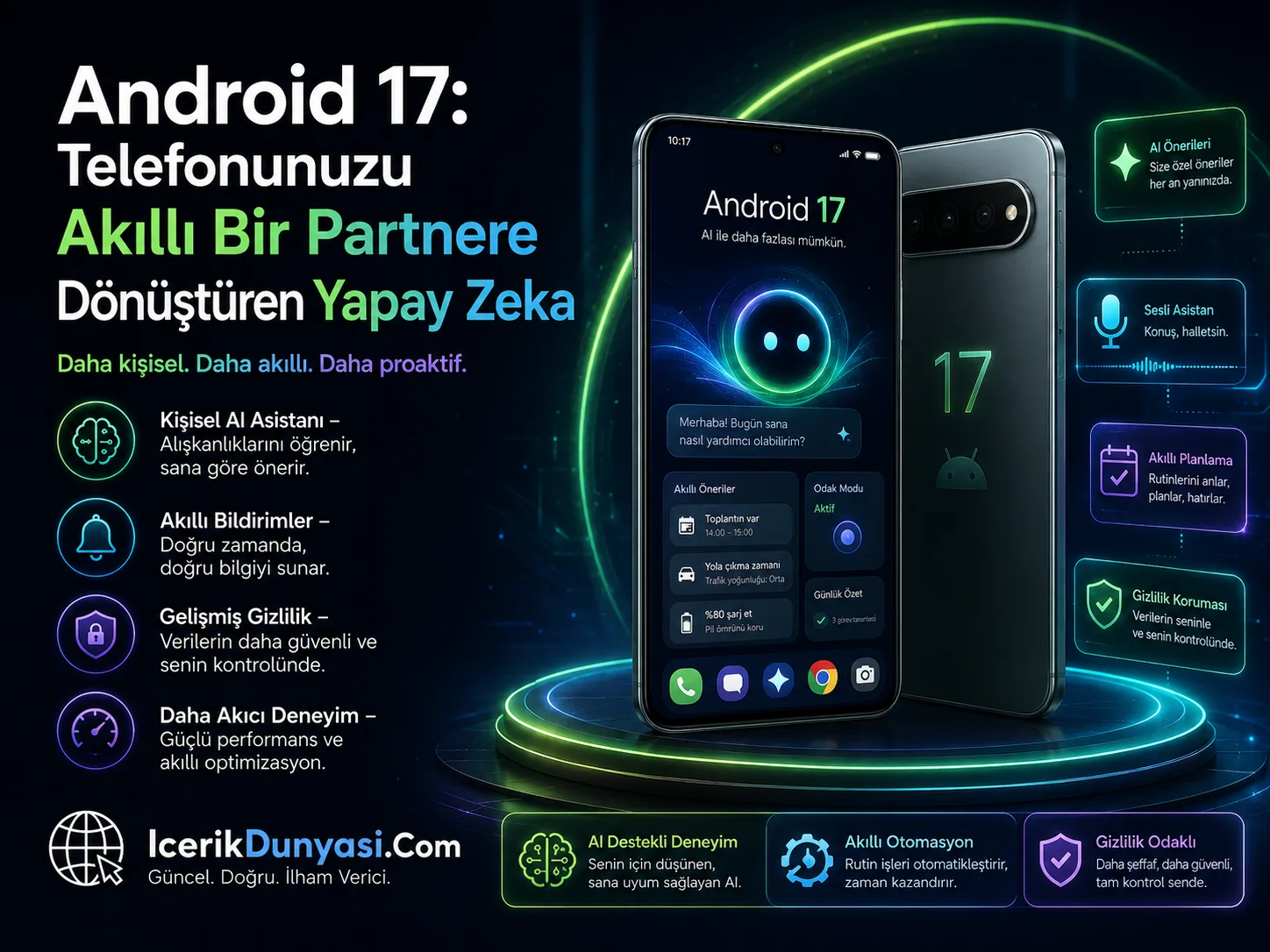 Android 17 Telefonunuzu Akıllı Bir Partnere Dönüştüren Yapay Zeka
