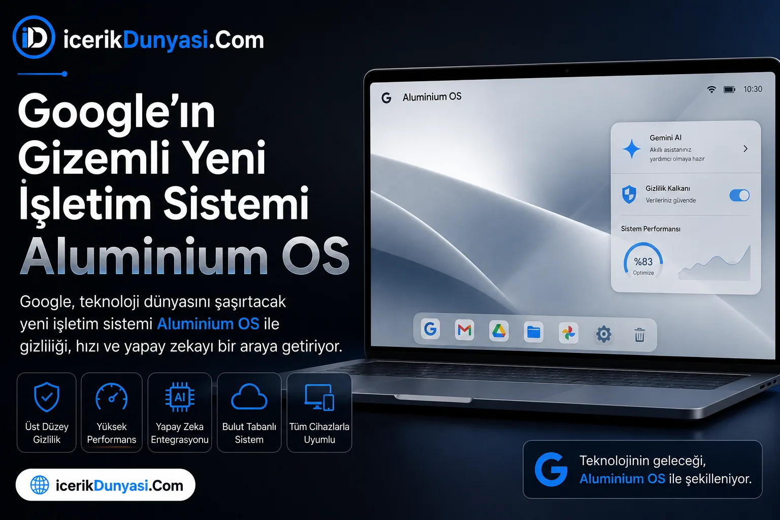 Google'ın Gizemli Yeni İşletim Sistemi Aluminium OS