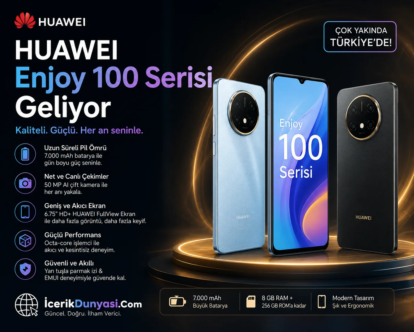 Huawei Enjoy 100 Serisi Geliyor