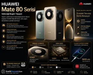 Huawei Pura X Max Kullanıcılarına Müjde: Katlanabilir Deneyimi Yeniden Tanımlayan HarmonyOS Güncellemesi Geldi! görseli