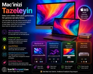 Mac’inizi Tazeleyin: macOS 26.5 Güncellemesiyle Haritalar ve App Store’da Neler Var?