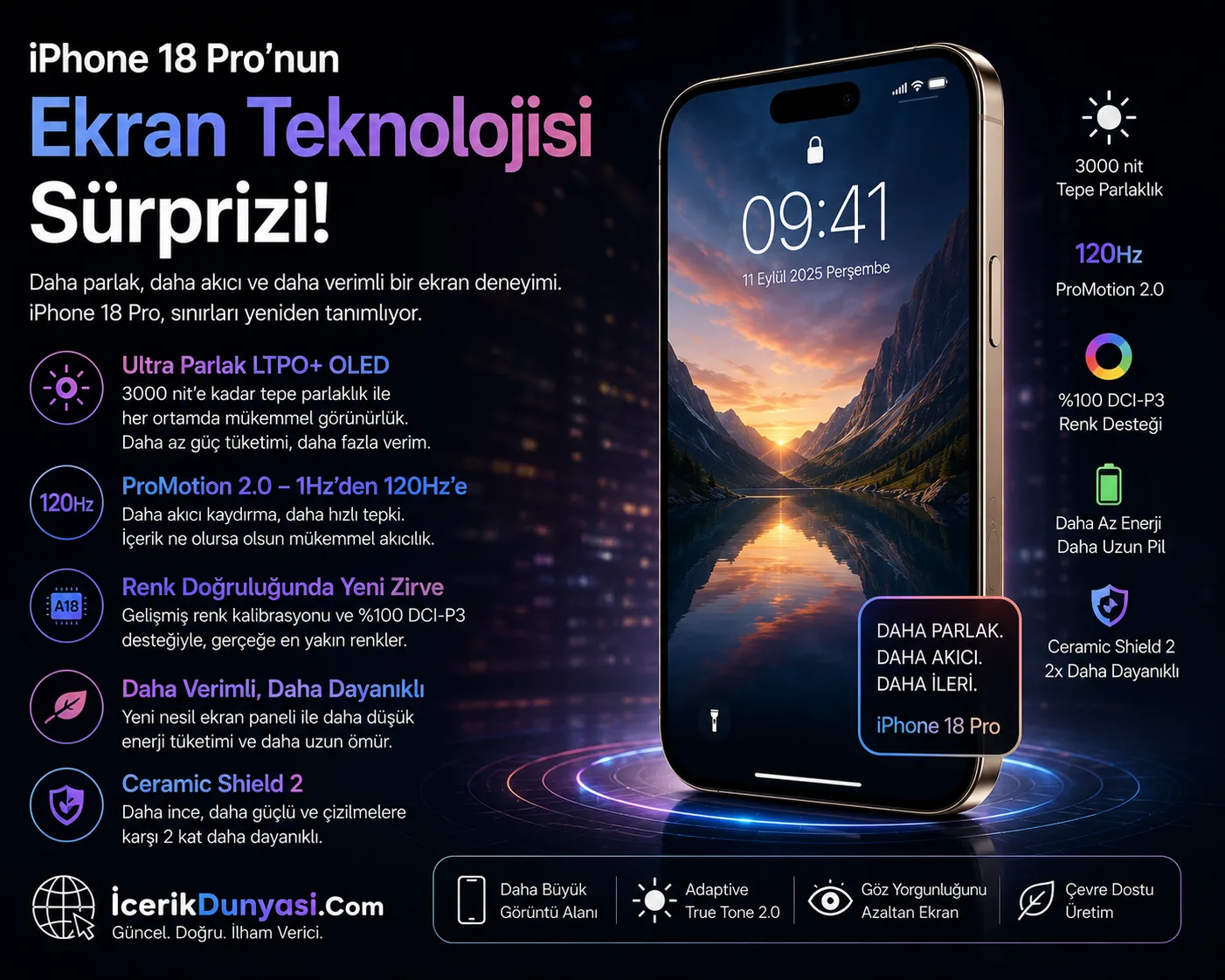 iPhone 18 Pro’nun Ekran Teknolojisi Sürprizi iPhone 18 Pro'nun Ekran Teknolojisi Sürprizi