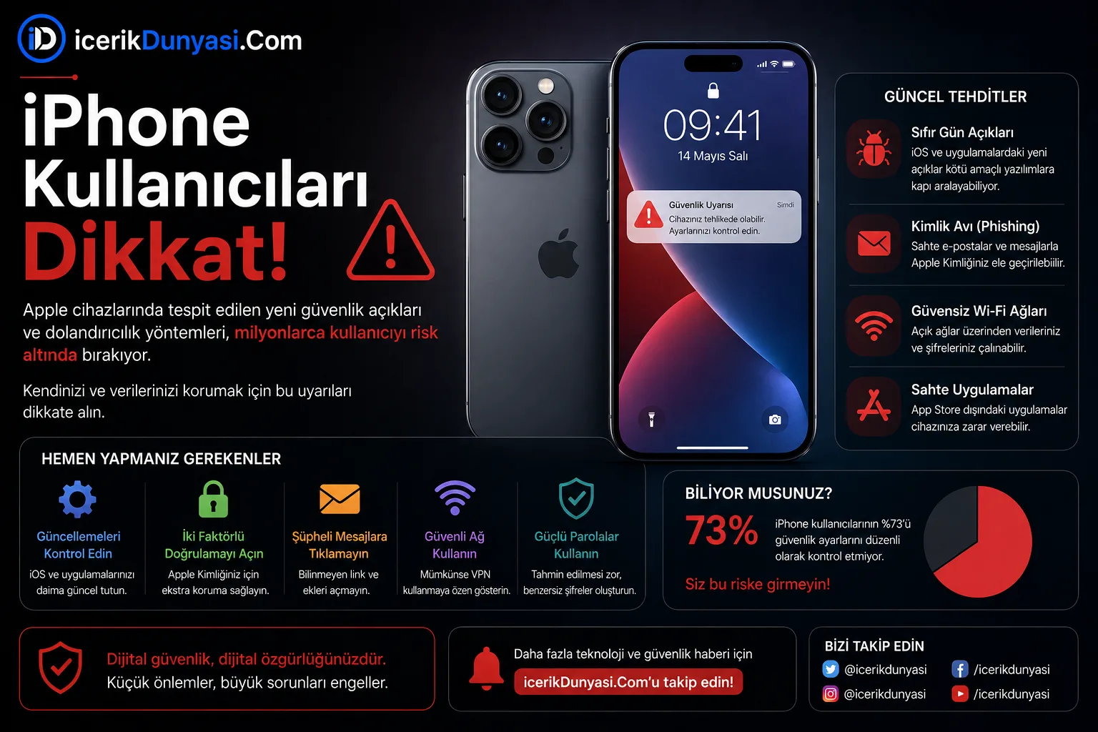 iPhone Kullanıcıları Dikkat
