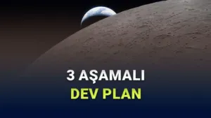 NASA’nın Ay’ın Güney Kutbu’na Kalıcı Üs Kurma Planı: Artemis Programı ile Mars Misyonlarına Giden Yol