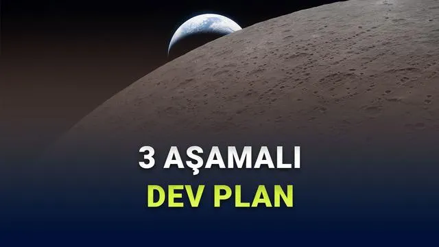 NASA'nın Ay'ın Güney Kutbu'na Kalıcı Üs Kurma Planı: Artemis Programı ile Mars Misyonlarına Giden Yol