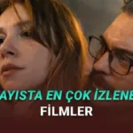 Mayıs Ayı Streaming Karnesi: Türkiye’de En Çok İzlenen Filmler ve Dijital Platform Trendleri