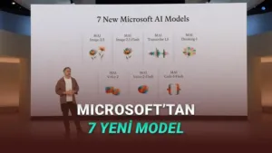 Microsoft'tan Yapay Zeka Hamlesi: Kendi Geliştirdiği 7 Yeni Model ile Bağımsızlık Dönemi Başlıyor